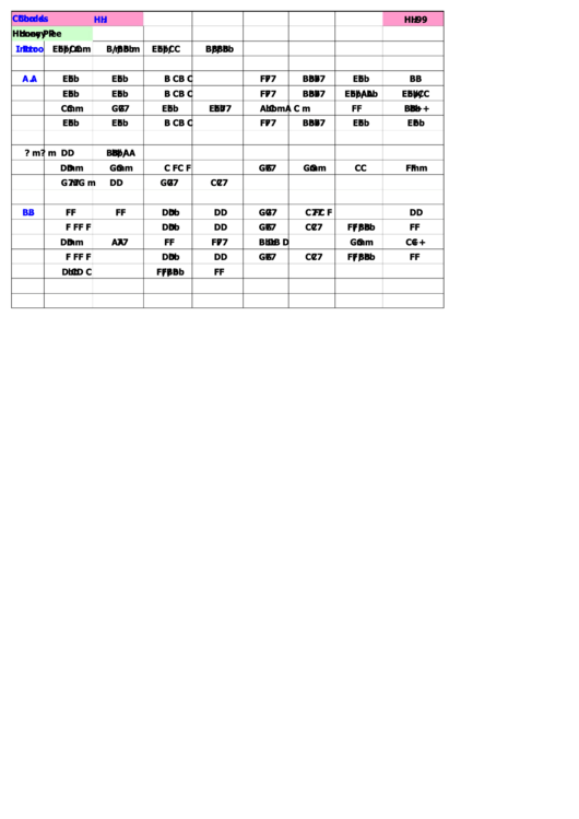 Jazz Chord Chart - Honey Pie Printable pdf