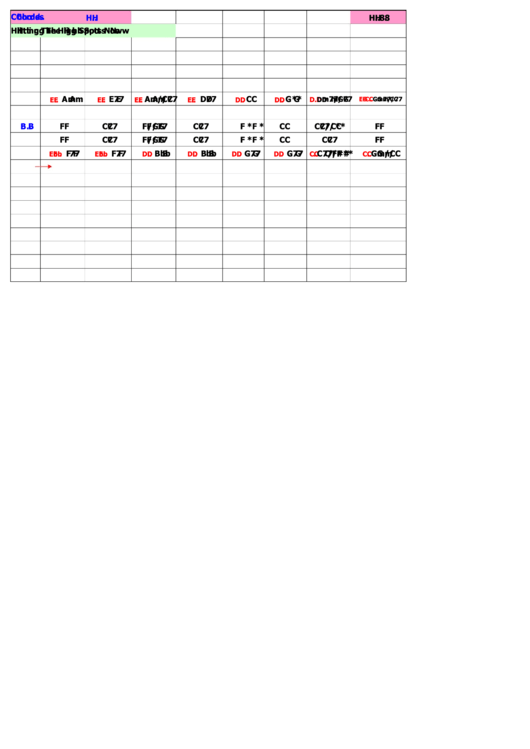 Hitting The Sports Now Chord Chart Printable pdf