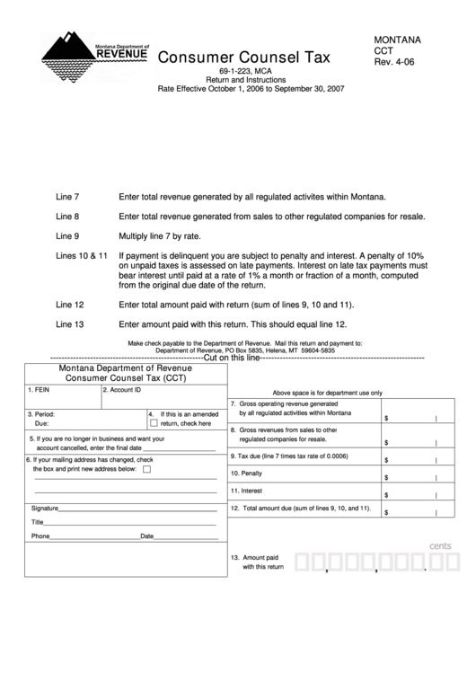 Form Cct - Consumer Counsel Tax April 2006 Printable pdf