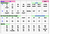 Heebie Jeebies Chord Chart