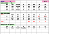 Harbour Light Chord Chart