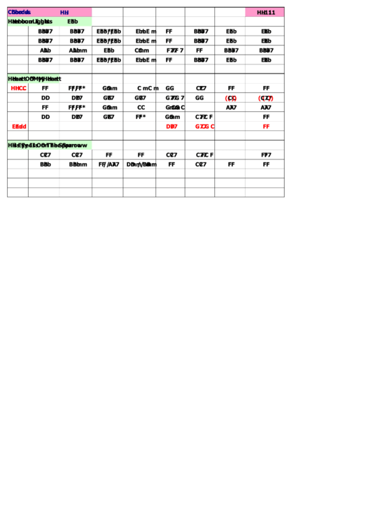 Harbour Light Chord Chart Printable pdf