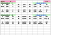 Gettysberg March Chord Chart