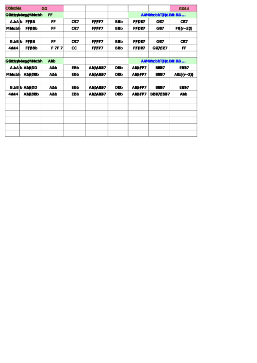 Gettysberg March Chord Chart Printable pdf