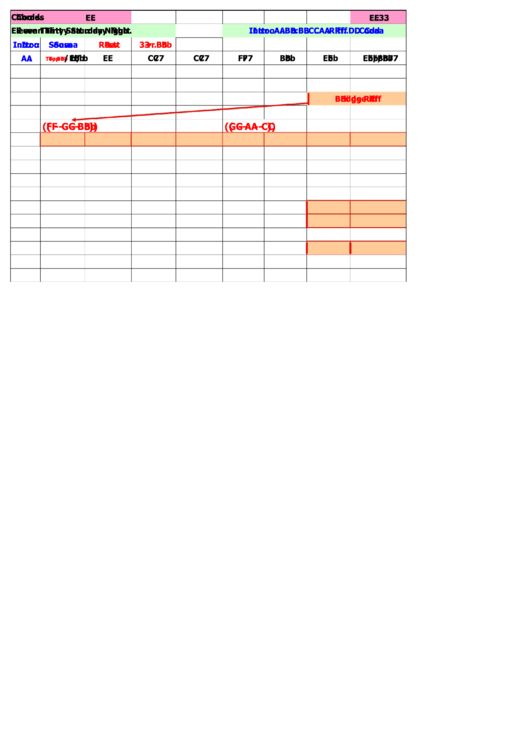 Eleven Thirty Saturday Night Chord Chart Printable pdf