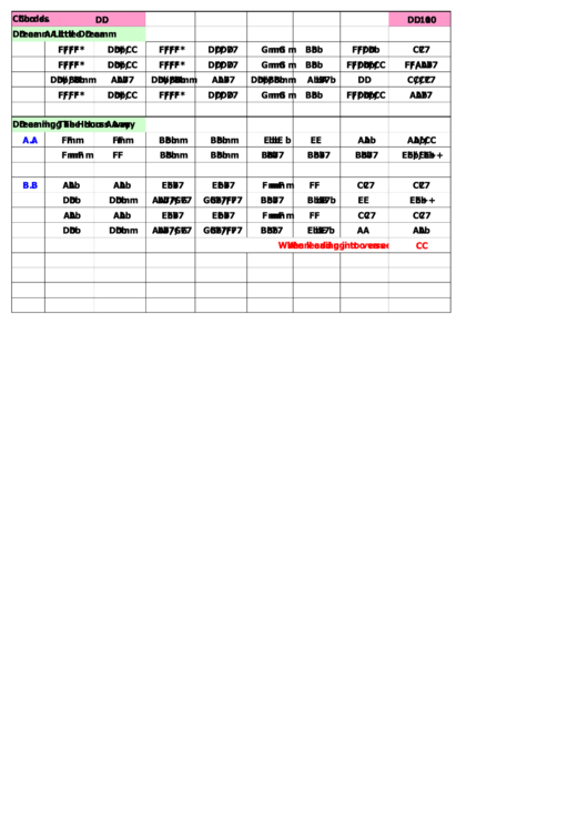 Dream A Little Dream Jazz Chord Chart Printable pdf