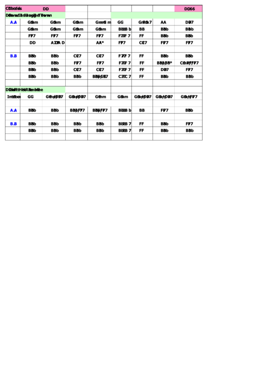 Down In Jungle Town Chord Chart Printable pdf