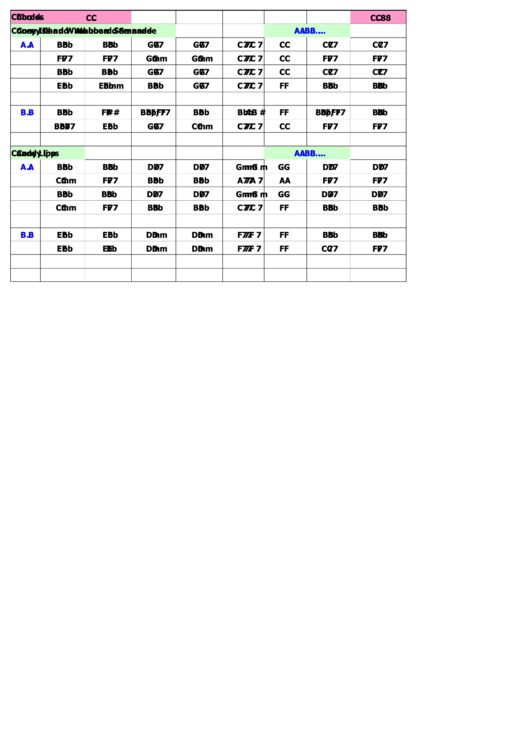 Coney Island Washboard Serenade Jazz Chord Chart printable pdf download