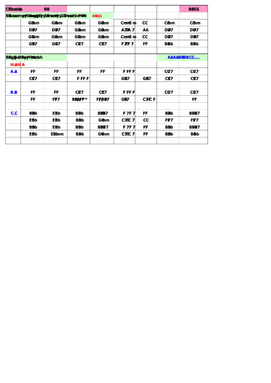 Blues My Naughty Sweety Gives To Me Chord Chart Printable pdf