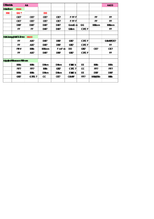 Avalon Chord Chart printable pdf download