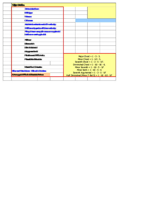 Jazz Chord Simbols Chart Printable pdf