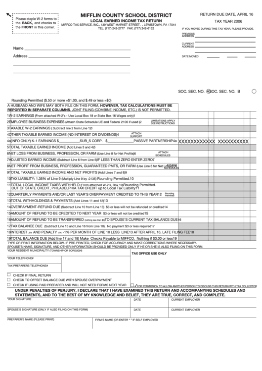 Local Earned Income Tax Return Form - 2006 Printable pdf
