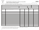 Form Nd-1 - Schedule Cf - Computation Of Amounts To Report Under Composite Filing Method - 2006
