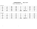 Whispering (key Cand F) Chord Chart