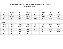 Jazz Chord Chart - When I Leave Theworld Behind (key F)
