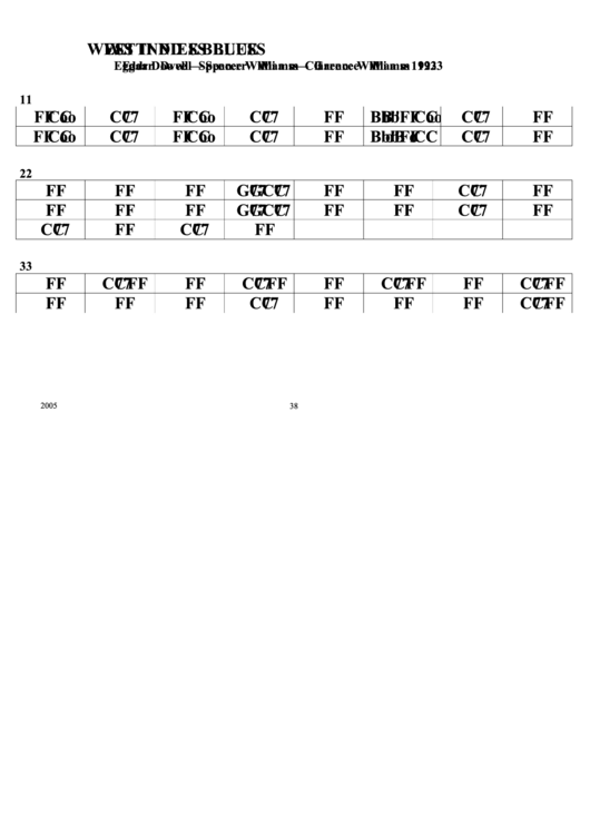 What Indies Blues Chord Chart Printable pdf