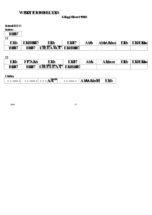 Jazz Chord Chart - What End Blues Printable pdf