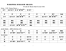 Weeping Willow Blues Chord Chart