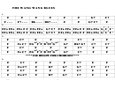 The Wang Wang Blues Chord Chart