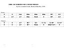 The Sunshine Of Your Smile Chord Chart