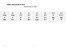 Jazz Chord Chart - The Second Line