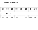 Jazz Chord Chart - The King Of The Zulus