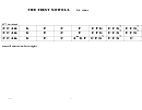 Jazz Chord Chart - The First Nowell (3/4 Time)