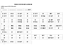 The Entertainer Chord Chart