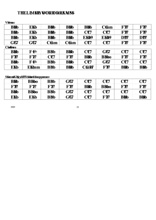 Tell Me Your Dreams Chord Chart Printable pdf