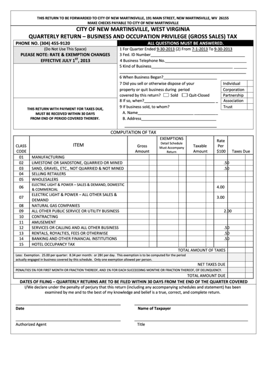 Quarterly Return - Business And Occupation Privilege Tax - City Of New Martinsville Printable pdf
