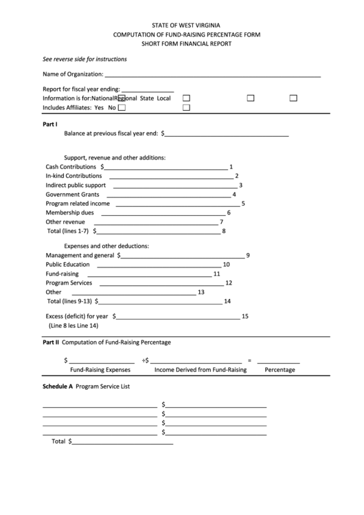 Computation Of Fund-Raising Percentage Form - Short Term Financial Report Printable pdf