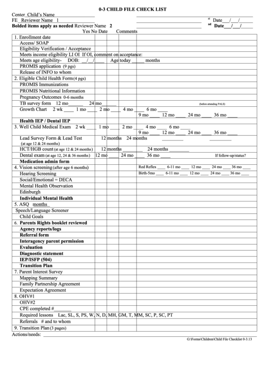 0-3 Child File Check List Template Printable pdf