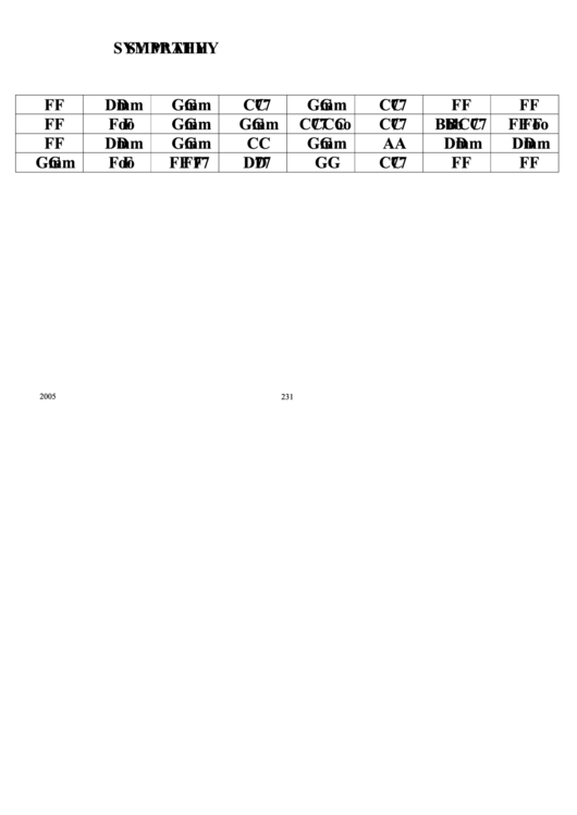 Jazz Chord Chart - Sympathy Printable pdf