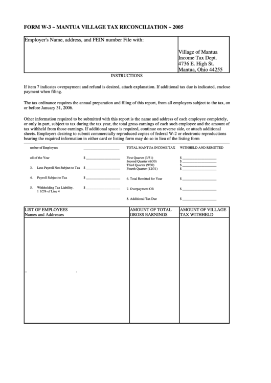 Form W-3 - Mantua Village Tax Reconciliation - 2005 Printable pdf