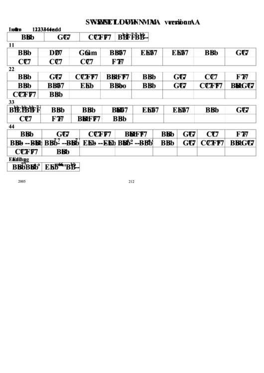 Sweet Lovin Man (Version A) Chord Chart Printable pdf