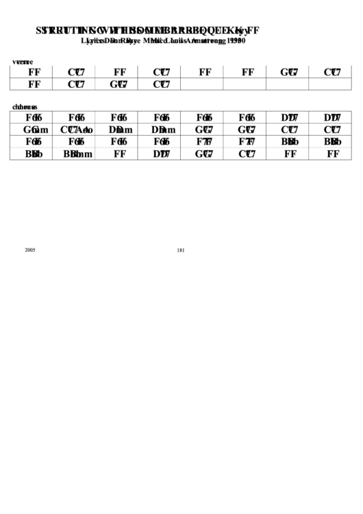 Jazz Chord Chart - Strutting With Some Barbeque (Key F) Printable pdf
