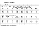Stockyard Strut Chord Chart