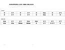 Stepping On The Blues Chord Chart