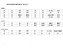 Spanish Shawl (key C) Chord Chart