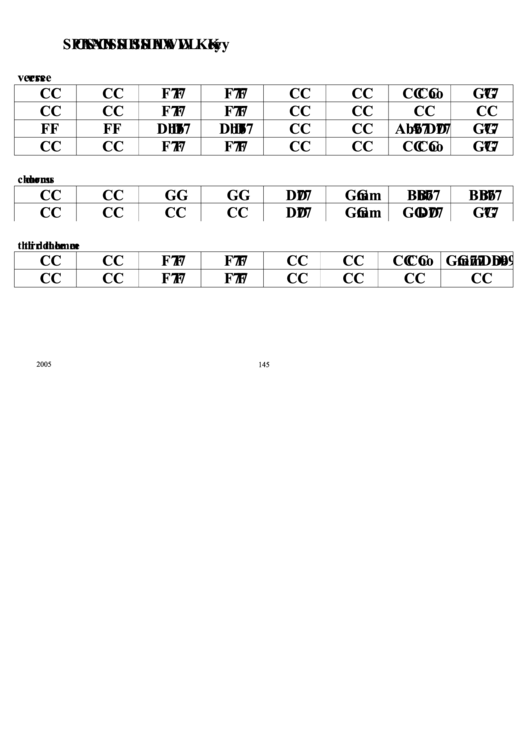 Spanish Shawl (Key C) Chord Chart Printable pdf