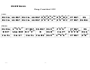 Hoagy Carmichael - Snowball Chord Chart