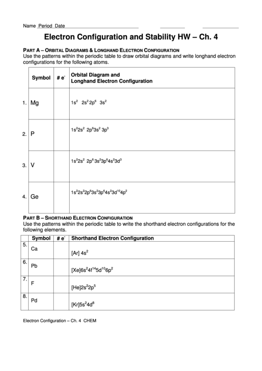 Electron Configuration Worksheet Printable pdf