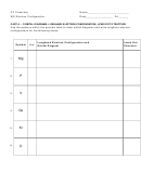 Electron Configuration Worksheet - Northern Highlands Printable pdf