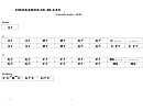 Smokehouse Blues Chord Chart