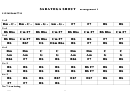 Jazz Chord Chart - Saratoga Shout (arrangement 1)