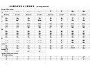 Saratoga Shout (arrangement 2) Chord Chart