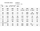 Panama Rag (c. Seymour) Chord Chart