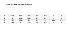 Pal Of My Cradle Days Chord Chart