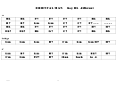 Oriental Man (key Bb Different) Chord Chart