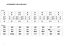Number Two Blues Chord Chart